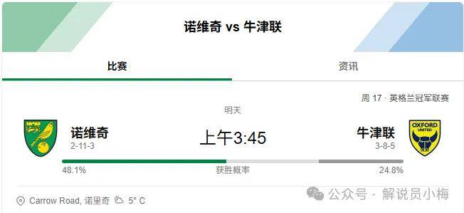 开云官网-诺维奇客场遭遇重创，提前降级悬念渐生(诺维奇ds)
